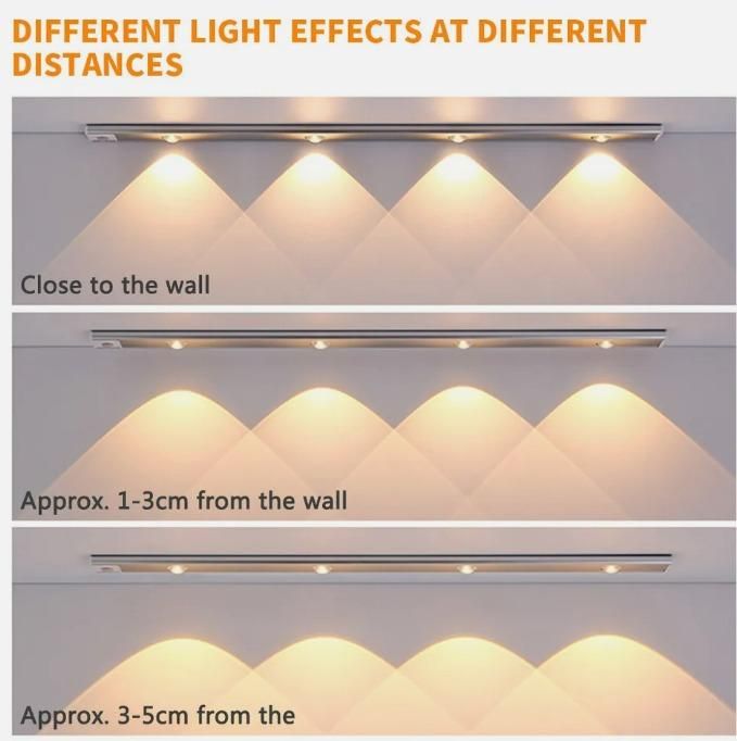 LED PIR Motion Sensor Cabinet Light – USB Rechargeable, Wireless Stick-On Wardrobe & Kitchen Light (Pack of 1)